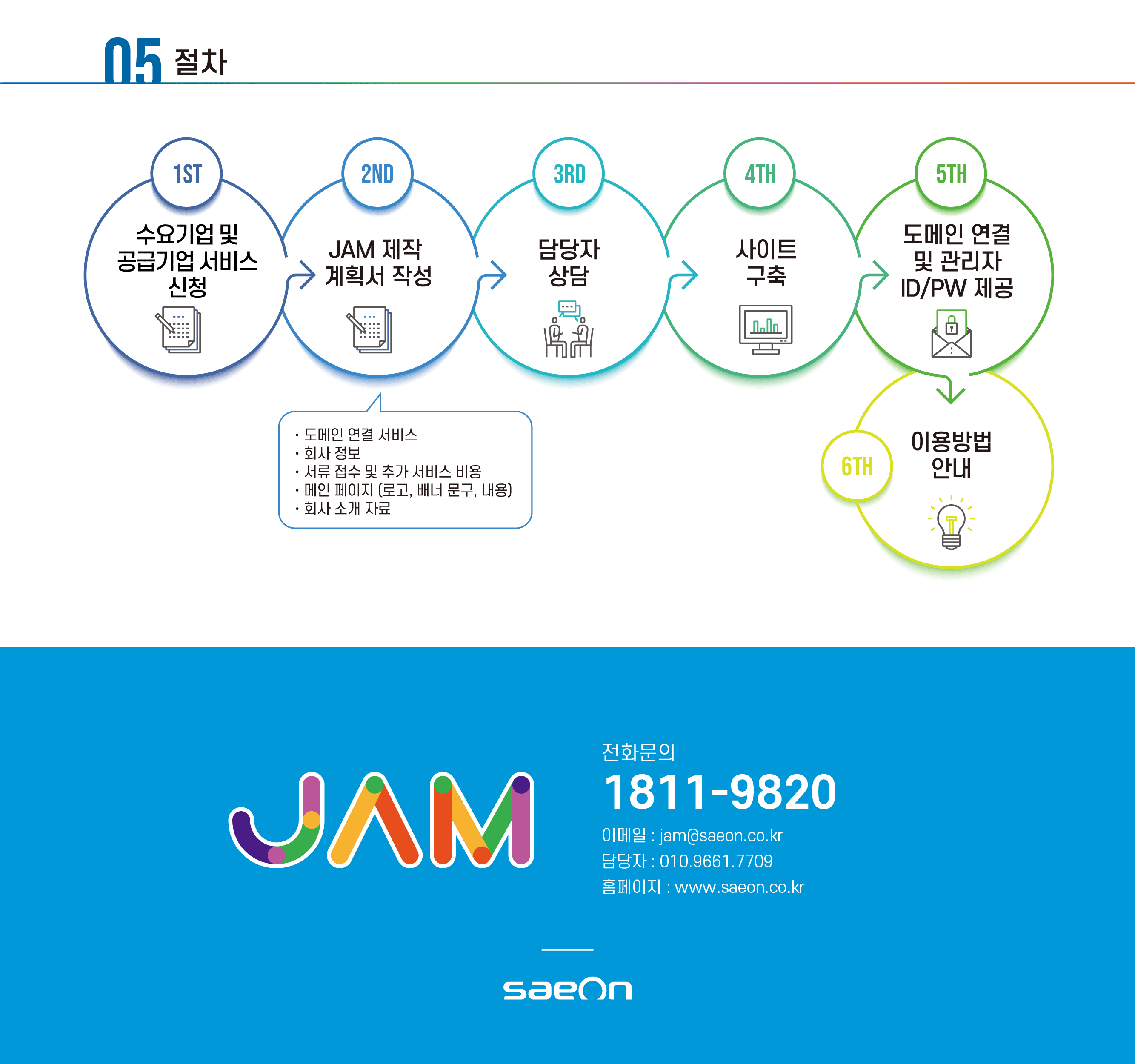 소개이미지 및 글